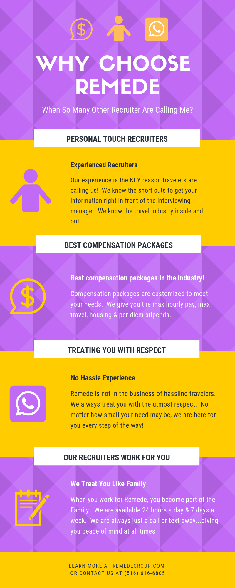Why Choose Remede Infographic