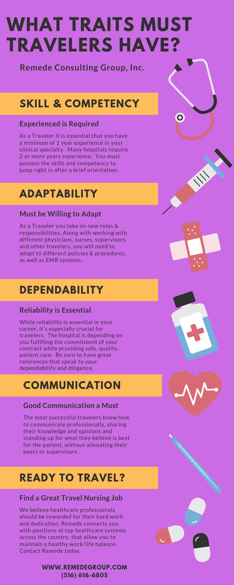 What Traits Must Travelers Have Infographic