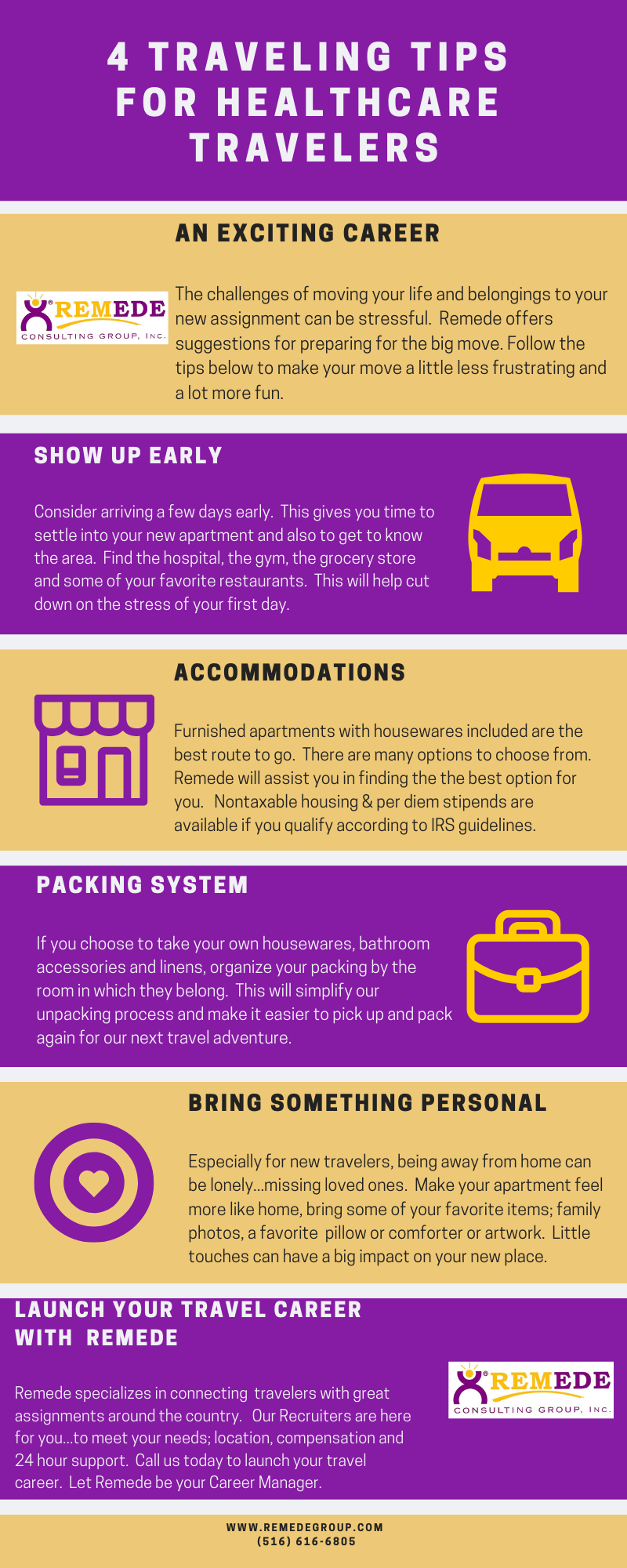 Traveling Tips for Healthcare Travelers Infographic